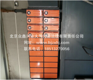 工業(yè)廢氣治理的方式，哪種更重要