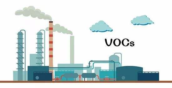 VOCs快訊 | 太原市VOCs綜合治理提速，VOCs排量下降10%