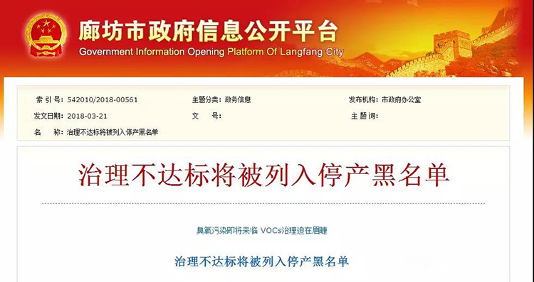 河北廊坊：使用活性炭、光氧及等離子處理工藝的企業(yè)一律?納入夏秋季錯(cuò)峰名單