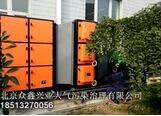 除油煙，熱處理油煙廢氣凈化系統(tǒng)不含糊