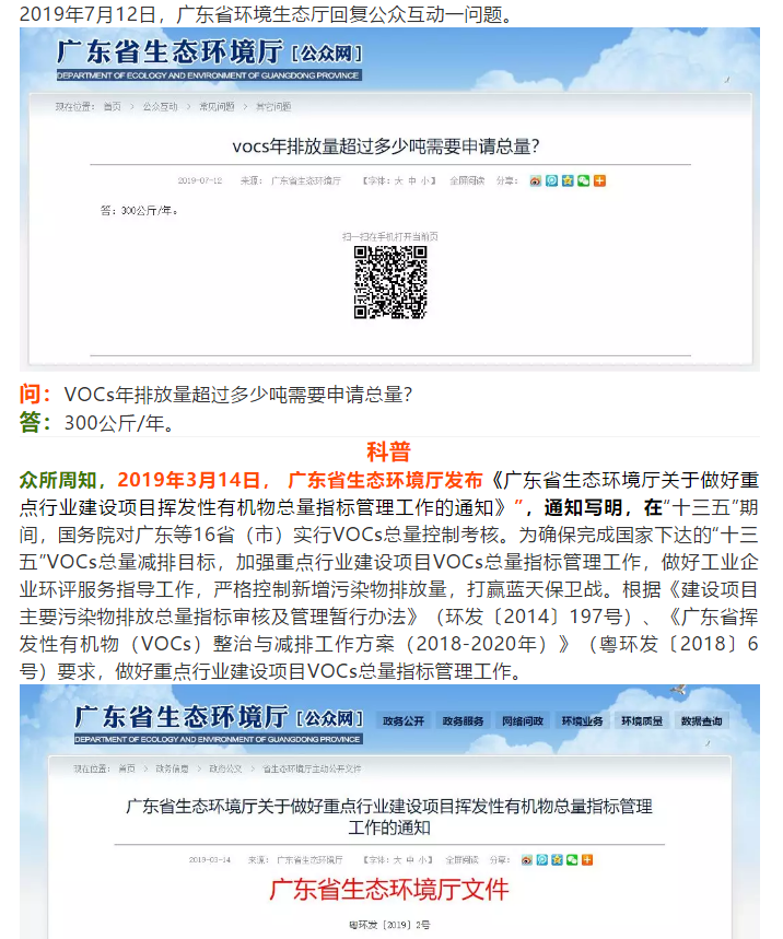 VOCs年排放量超過(guò)多少公斤需要申請(qǐng)總量控制？