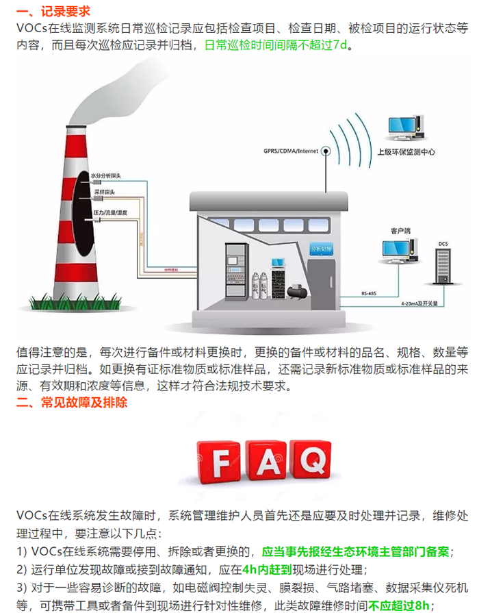 VOCs在線監(jiān)測(cè)系統(tǒng)日常運(yùn)行管理要求如何？